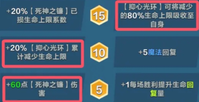 《口袋斗蛐蛐》死灵法师玩法介绍