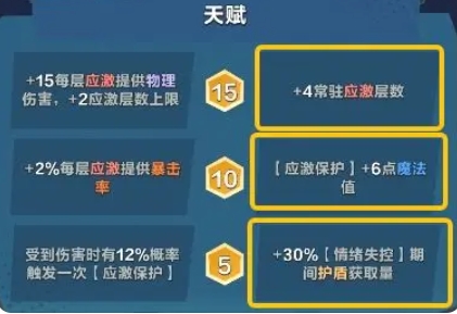 《口袋斗蛐蛐》小红帽介绍