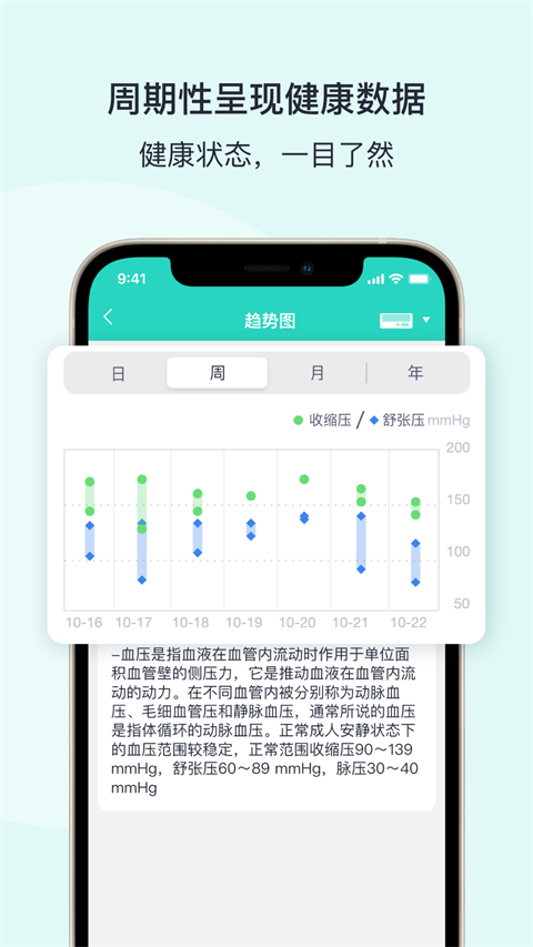 乐普健康app安卓版