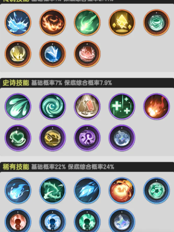 《杖剑传说》贤者玩法介绍