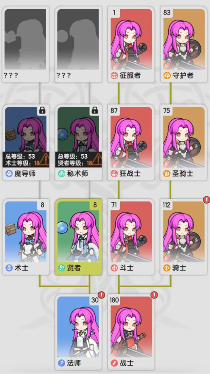 《杖剑传说》职业选择攻略