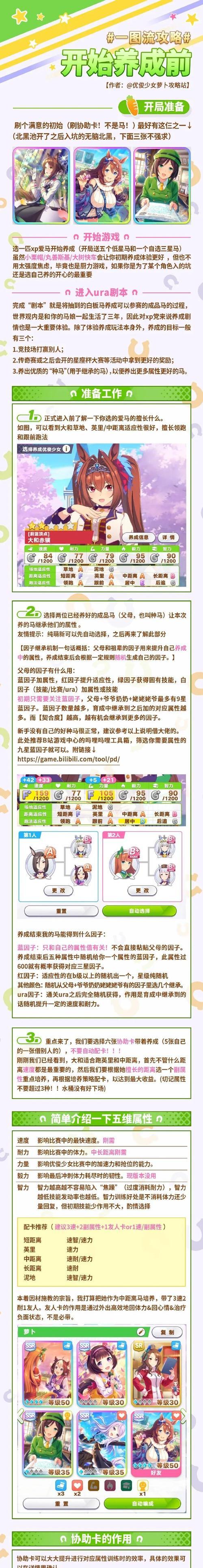 赛马娘A马养成指南