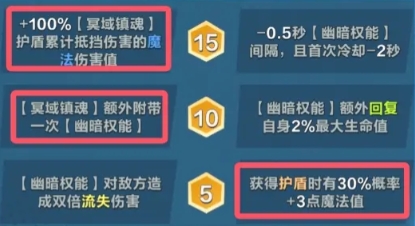 《口袋斗蛐蛐》哈迪斯介绍