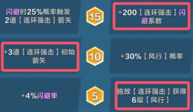 《口袋斗蛐蛐》风行之灵介绍