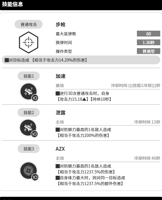 《胜利女神新的希望》布丽德介绍