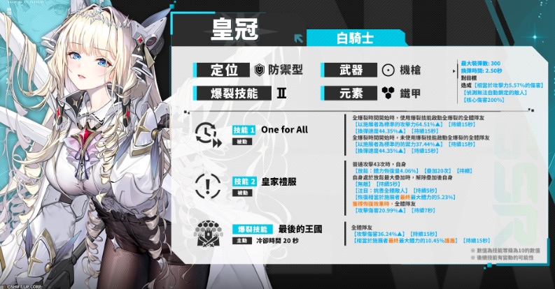 《胜利女神新的希望》皇冠强度介绍