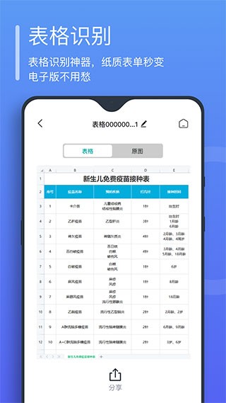 万能文字识别