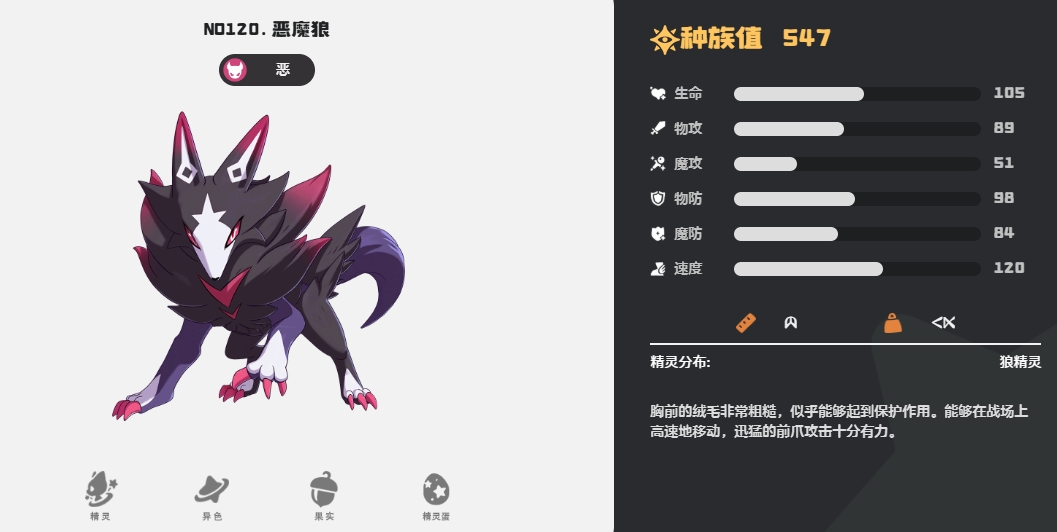 《洛克王国世界》恶系精灵推荐