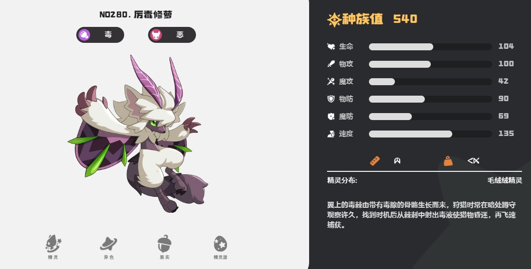 《洛克王国世界》恶系精灵推荐