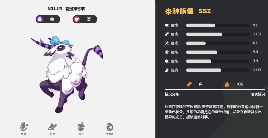 《洛克王国世界》恶系精灵推荐