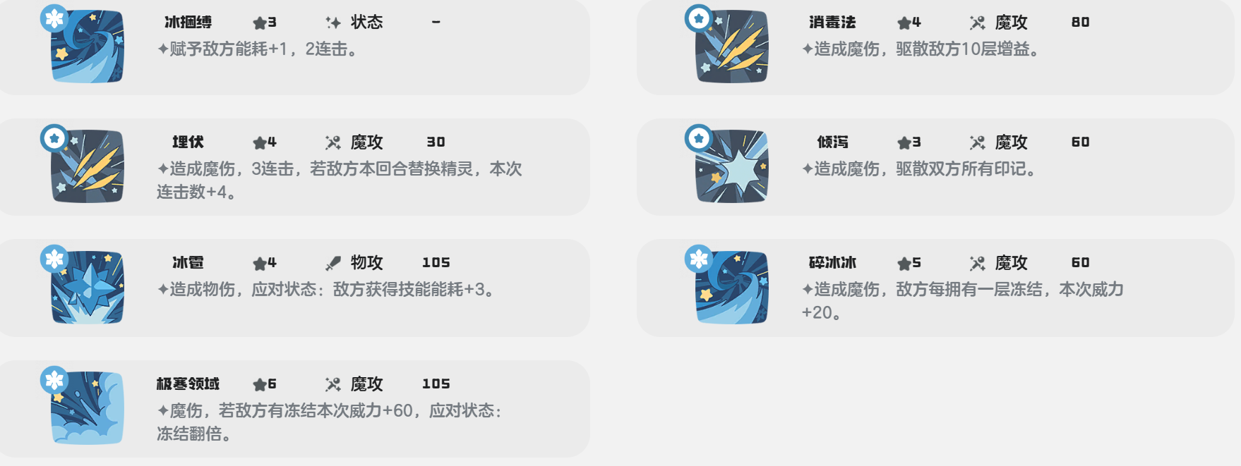 《洛克王国世界》雪顶布鲁斯技能介绍