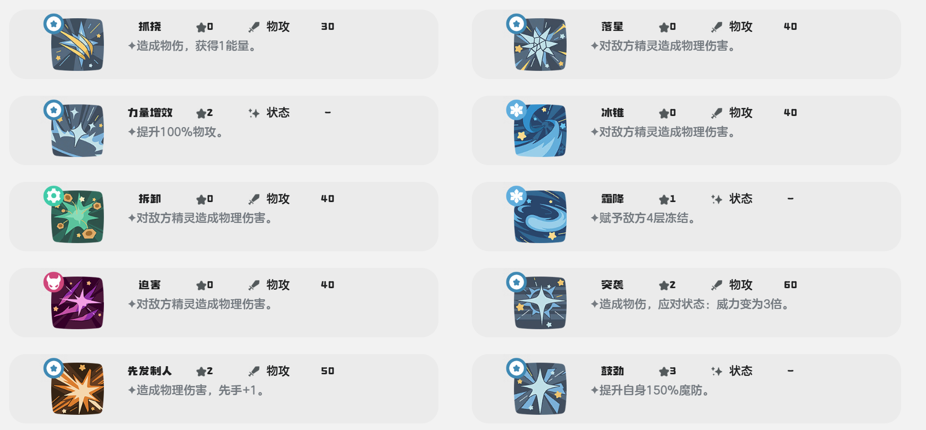 《洛克王国世界》雪顶布鲁斯技能介绍