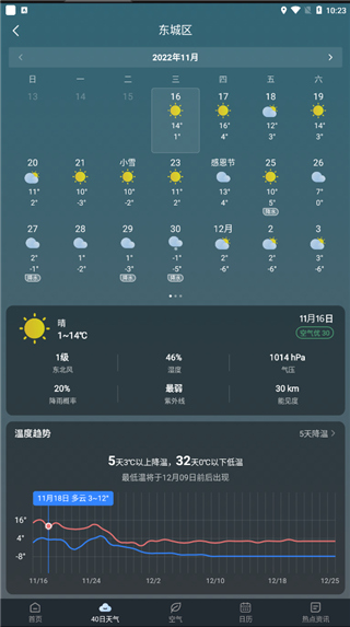 识雨天气预报