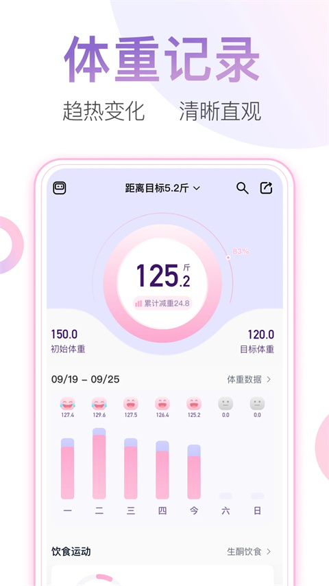 体重小本旧版本