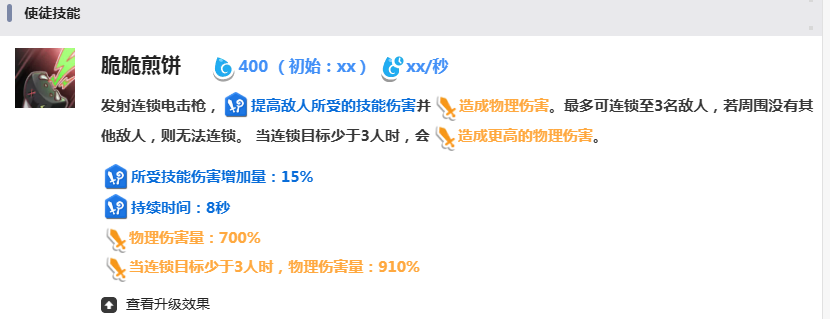 《嘟嘟脸恶作剧》凯茜介绍