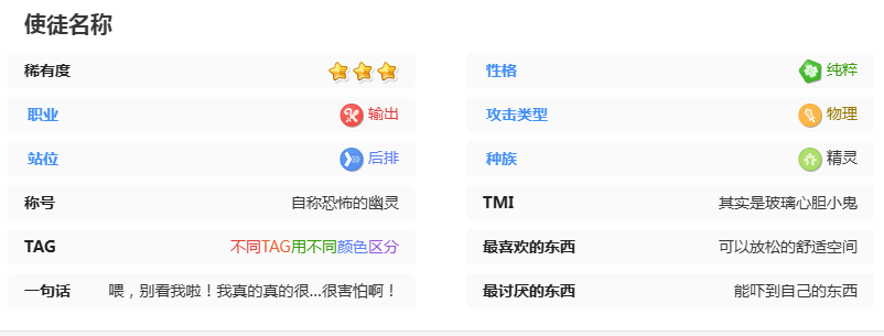 《嘟嘟脸恶作剧》凯茜介绍