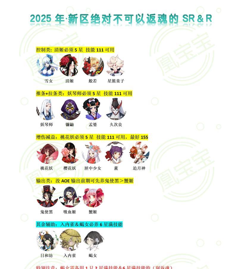 阴阳师新区玩法推荐是什么？