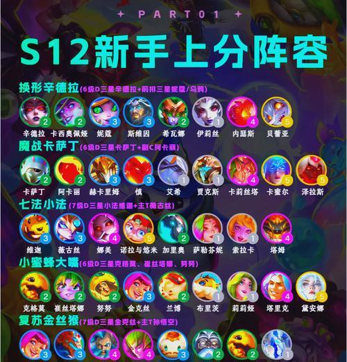 英雄联盟拼英雄的技巧是什么？如何有效拼合？