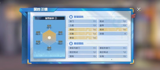 《队长小翼王牌对决》中山政男介绍