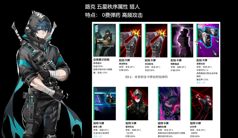 《卡厄思梦境》战斗员养成攻略