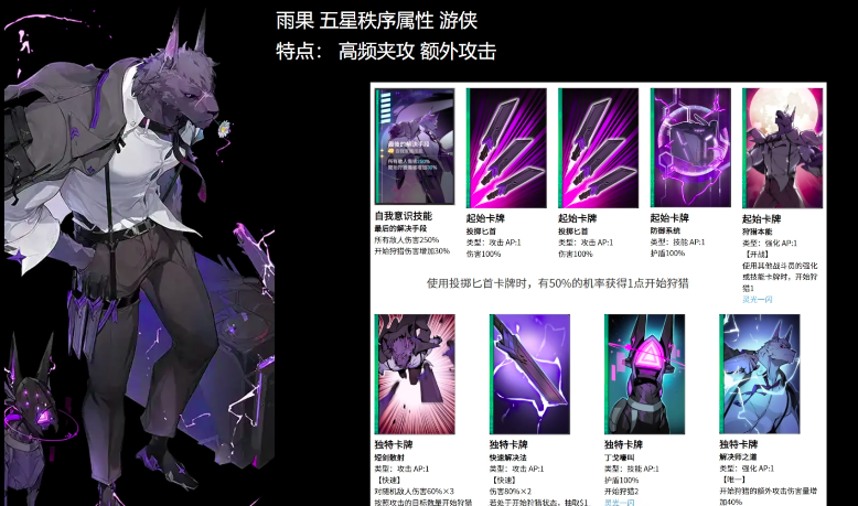 《卡厄思梦境》战斗员养成攻略