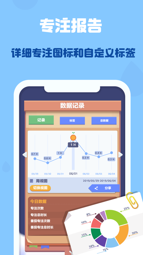 时间花园安卓版