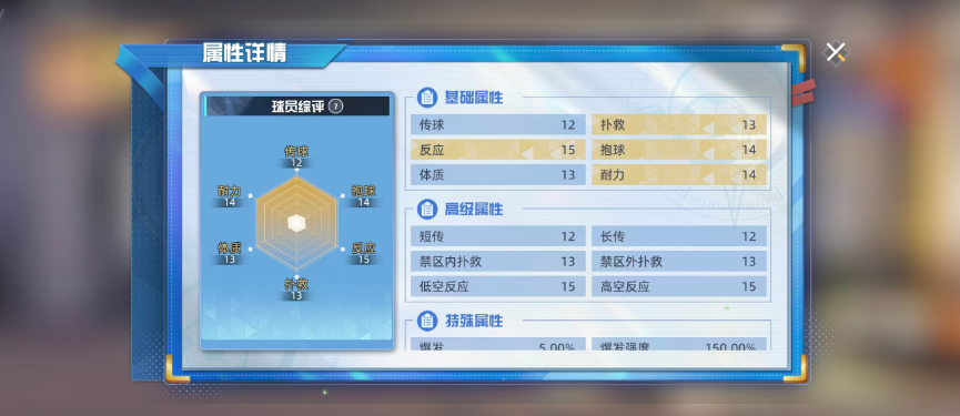 《队长小翼王牌对决》森崎有三强度介绍