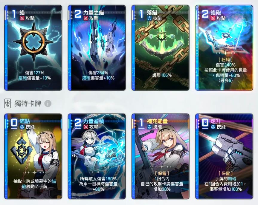 《卡厄思梦境》棱镜介绍