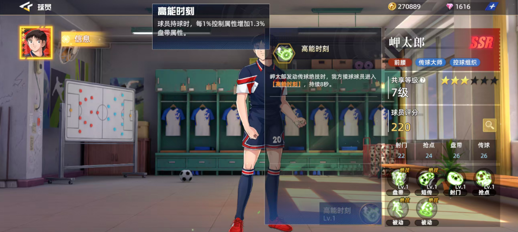 《队长小翼王牌对决》岬太郎介绍