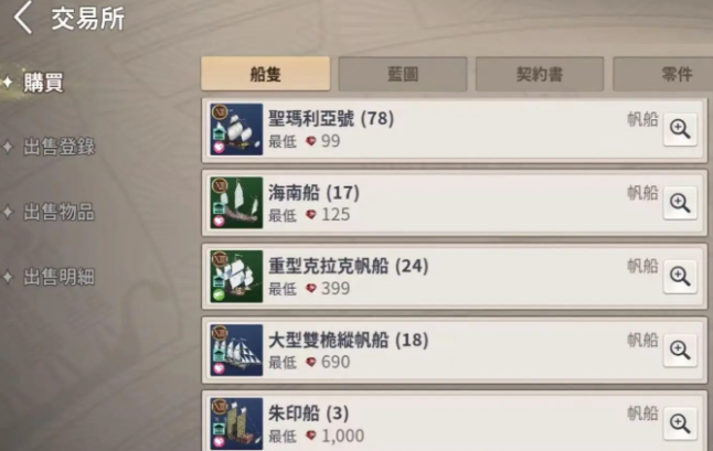 《大航海时代起源》经济系统玩法介绍