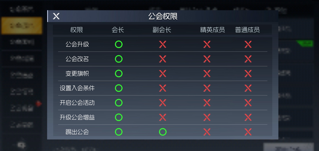 《街机恐龙》公会系统玩法介绍