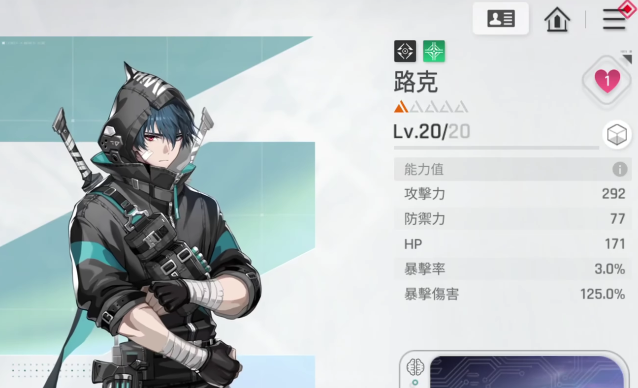 《卡厄思梦境》猎人强度一览