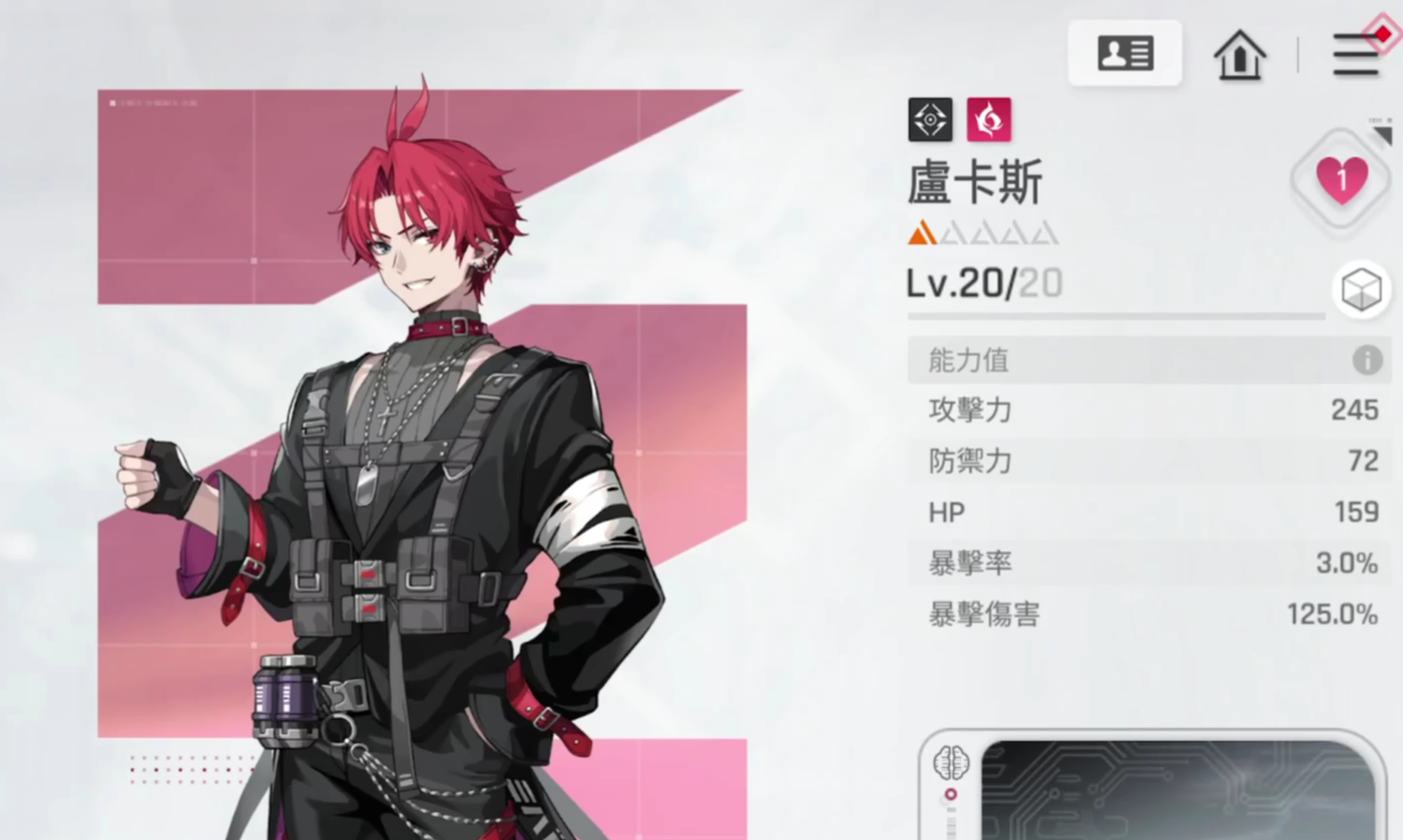 《卡厄思梦境》猎人强度一览