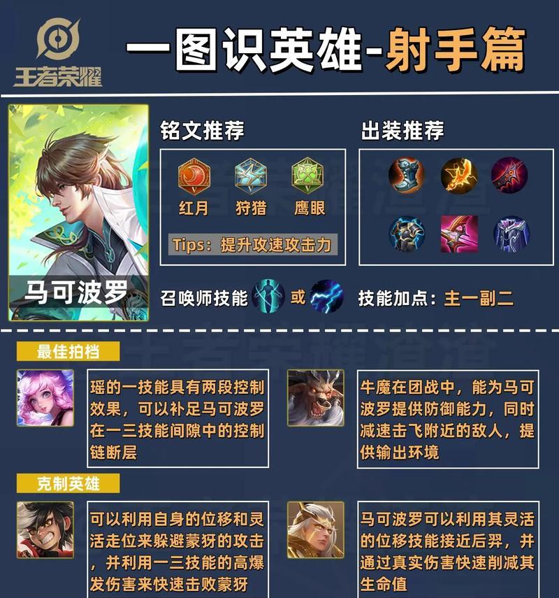 人鱼英雄最佳射手搭档是谁？搭配策略是什么？