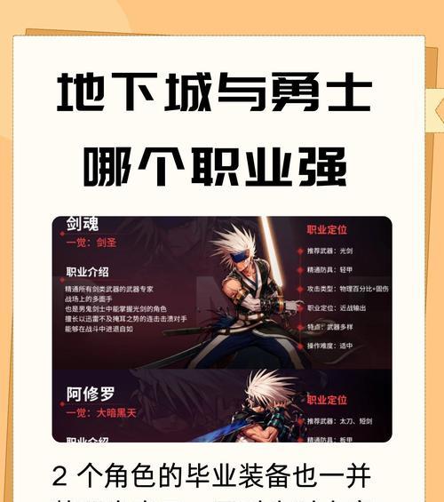 地下城与勇士中如何加入高级公会？加入高级公会有什么好处？