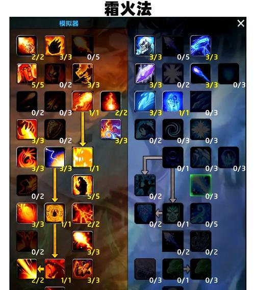 《领主君拜费特之怒技能介绍》（领主君拜费特技能效果一览）