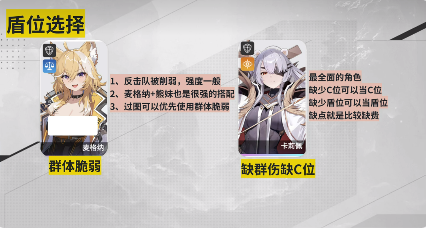 《卡厄思梦境》平民阵容搭配攻略