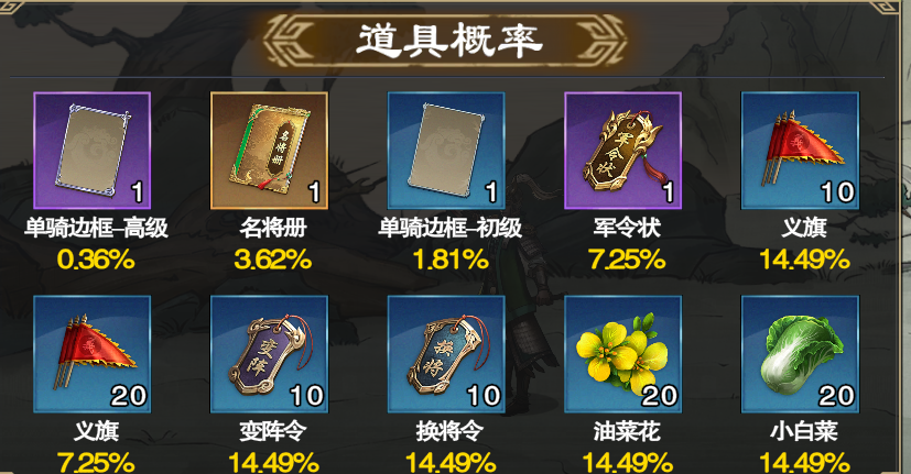 《名将杀》英雄获取攻略