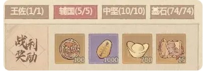 《这城有良田》游戏道具竹简获取方法